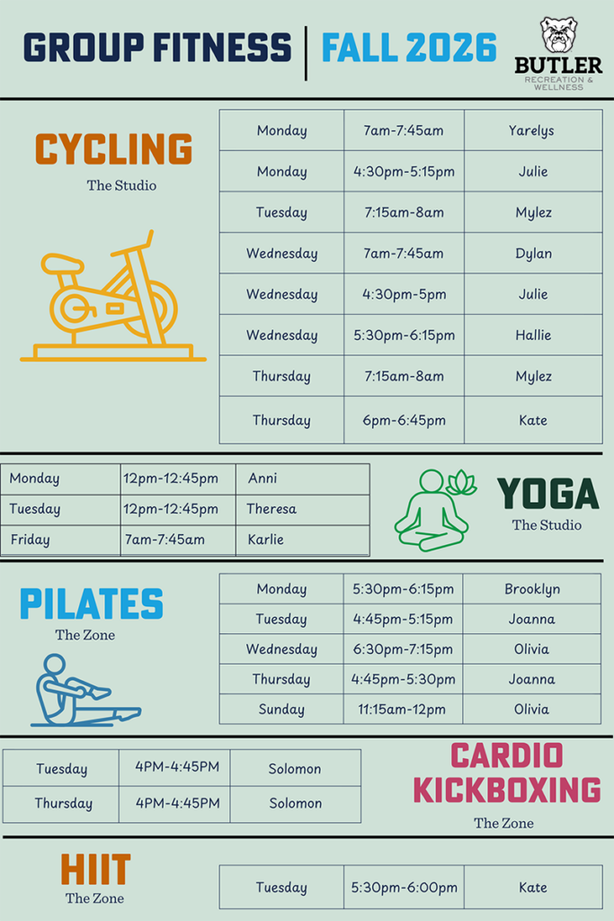 List of group fitness schedules.